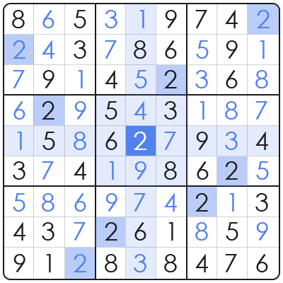 do you ever have to guess in sudoku